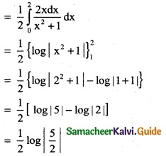 Samacheer Kalvi 12th Business Maths Guide Chapter 2 Integral Calculus I Ex 2.8 3