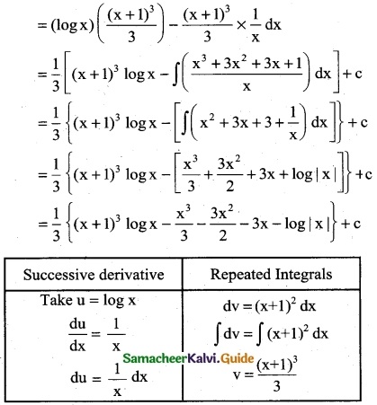 Samacheer Kalvi 12th Business Maths Guide Chapter 2 Integral Calculus I Miscellaneous Problems 7