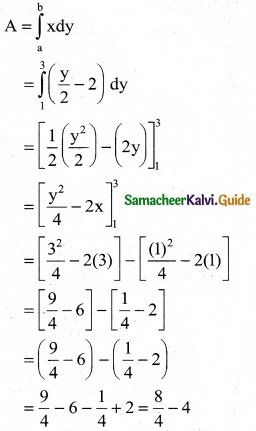 Samacheer Kalvi 12th Business Maths Guide Chapter 3 Integral Calculus II Ex 3.1 2