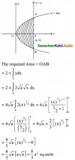 Samacheer Kalvi 12th Business Maths Guide Chapter 3 Integral Calculus II Ex 3.1 3