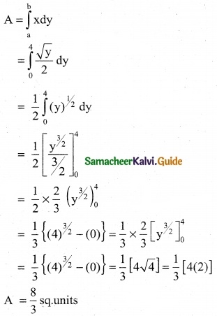 Samacheer Kalvi 12th Business Maths Guide Chapter 3 Integral Calculus II Ex 3.1 8