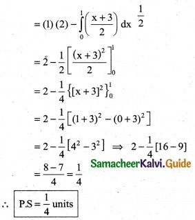 Samacheer Kalvi 12th Business Maths Guide Chapter 3 Integral Calculus II Ex 3.3 8