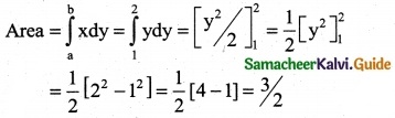 Samacheer Kalvi 12th Business Maths Guide Chapter 3 Integral Calculus II Ex 3.4 6