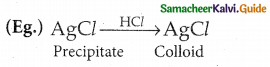 Samacheer Kalvi 12th Chemistry Guide Chapter 10 Surface Chemistry 3