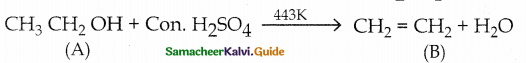 Samacheer Kalvi 12th Chemistry Guide Chapter 11 Hydroxy Compounds and Ethers 130