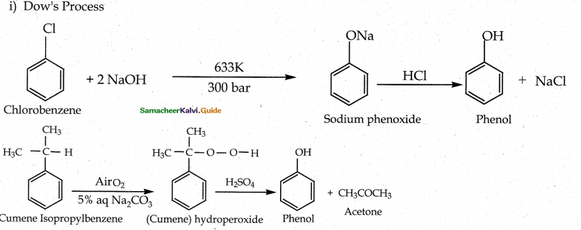 Samacheer Kalvi 12th Chemistry Guide Chapter 11 Hydroxy Compounds and Ethers 29