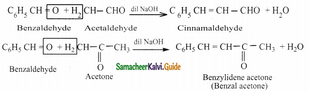 Samacheer Kalvi 12th Chemistry Guide Chapter 12 Carbonyl Compounds and Carboxylic Acids 110
