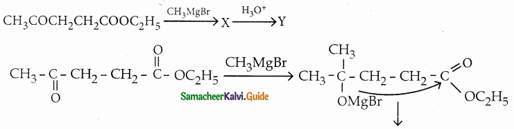 Samacheer Kalvi 12th Chemistry Guide Chapter 12 Carbonyl Compounds and Carboxylic Acids 43