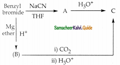 Samacheer Kalvi 12th Chemistry Guide Chapter 12 Carbonyl Compounds and Carboxylic Acids 59