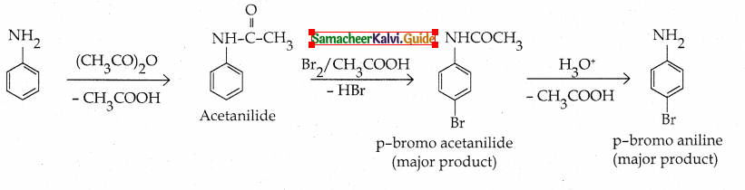 Samacheer Kalvi 12th Chemistry Guide Chapter 13 Organic Nitrogen Compounds 130