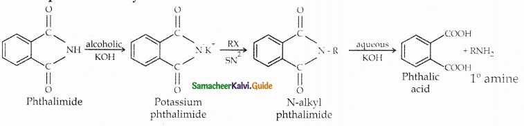 Samacheer Kalvi 12th Chemistry Guide Chapter 13 Organic Nitrogen Compounds 47
