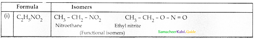 Samacheer Kalvi 12th Chemistry Guide Chapter 13 Organic Nitrogen Compounds 74