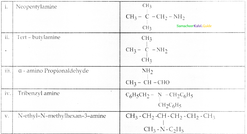 Samacheer Kalvi 12th Chemistry Guide Chapter 13 Organic Nitrogen Compounds 79