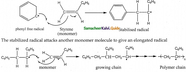 Samacheer Kalvi 12th Chemistry Guide Chapter 15 Chemistry in Everyday Life 27