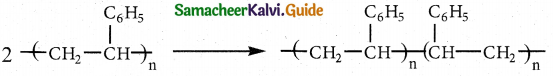 Samacheer Kalvi 12th Chemistry Guide Chapter 15 Chemistry in Everyday Life 28