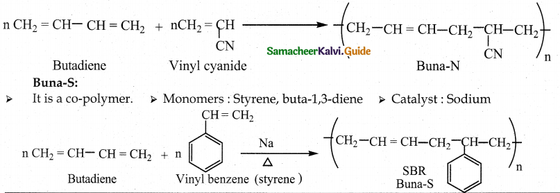 Samacheer Kalvi 12th Chemistry Guide Chapter 15 Chemistry in Everyday Life 29