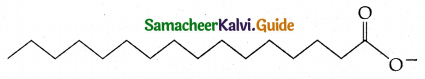 Samacheer Kalvi 12th Chemistry Guide Chapter 15 Chemistry in Everyday Life 9