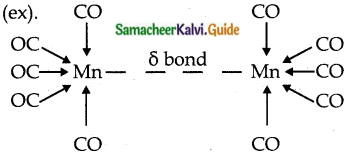 Samacheer Kalvi 12th Chemistry Guide Chapter 5 Coordination Chemistry 30