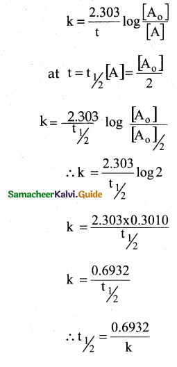 Samacheer Kalvi 12th Chemistry Guide Chapter 7 Chemical Kinetics 28