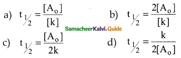 Samacheer Kalvi 12th Chemistry Guide Chapter 7 Chemical Kinetics 50
