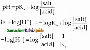Samacheer Kalvi 12th Chemistry Guide Chapter 8 Ionic Equilibrium 12