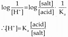 Samacheer Kalvi 12th Chemistry Guide Chapter 8 Ionic Equilibrium 13