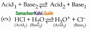 Samacheer Kalvi 12th Chemistry Guide Chapter 8 Ionic Equilibrium 15