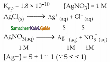 Samacheer Kalvi 12th Chemistry Guide Chapter 8 Ionic Equilibrium 26