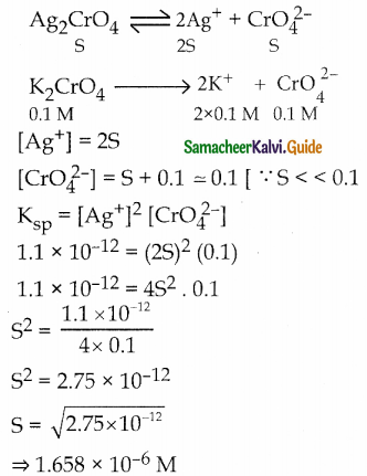 Samacheer Kalvi 12th Chemistry Guide Chapter 8 Ionic Equilibrium 29