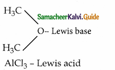 Samacheer Kalvi 12th Chemistry Guide Chapter 8 Ionic Equilibrium 35