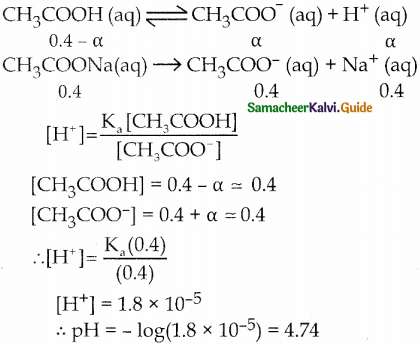 Samacheer Kalvi 12th Chemistry Guide Chapter 8 Ionic Equilibrium 39