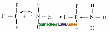 Samacheer Kalvi 12th Chemistry Guide Chapter 8 Ionic Equilibrium 52