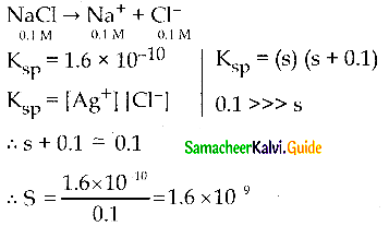 Samacheer Kalvi 12th Chemistry Guide Chapter 8 Ionic Equilibrium 6