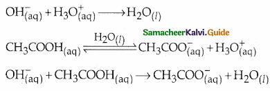 Samacheer Kalvi 12th Chemistry Guide Chapter 8 Ionic Equilibrium 61