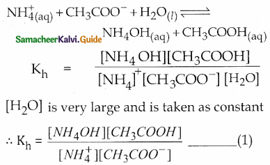 Samacheer Kalvi 12th Chemistry Guide Chapter 8 Ionic Equilibrium 65