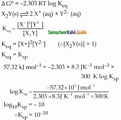 Samacheer Kalvi 12th Chemistry Guide Chapter 8 Ionic Equilibrium 7