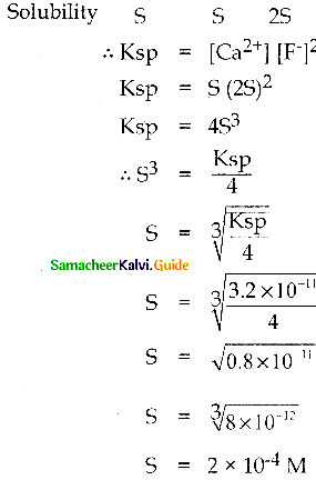 Samacheer Kalvi 12th Chemistry Guide Chapter 8 Ionic Equilibrium 74