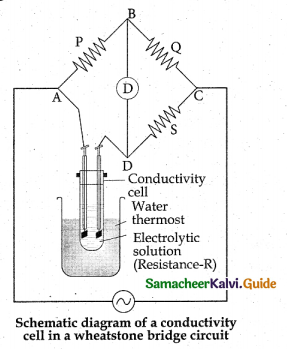 Samacheer Kalvi 12th Chemistry Guide Chapter 9 Electro Chemistry 33