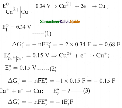 Samacheer Kalvi 12th Chemistry Guide Chapter 9 Electro Chemistry 51