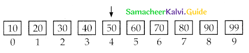 Samacheer Kalvi 12th Computer Science Guide Chapter 4 Algorithmic Strategies 7