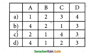 Samacheer Kalvi 12th Economics Guide Chapter 11 Economics of Development and Planning 3