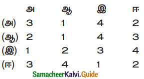 Samacheer Kalvi 12th History Guide Chapter 4 காந்தியடிகள் தேசியத் தலைவராக உருவெடுத்து மக்களை ஒன்றிணைத்தல் 1
