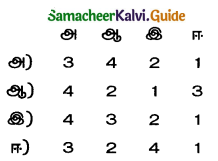 Samacheer Kalvi 12th History Guide Chapter 7 இந்திய தேசிய இயக்கத்தின் இறுதிக்கட்டம் 1