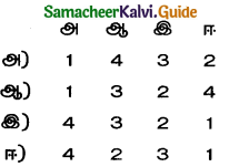 Samacheer Kalvi 12th History Guide Chapter 7 இந்திய தேசிய இயக்கத்தின் இறுதிக்கட்டம் 2