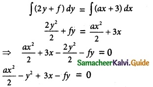 Samacheer Kalvi 12th Maths Guide Chapter 10 Ordinary Differential Equations Ex 10.9 14
