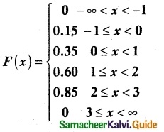 Samacheer Kalvi 12th Maths Guide Chapter 11 Probability Distributions Ex 11.2 17