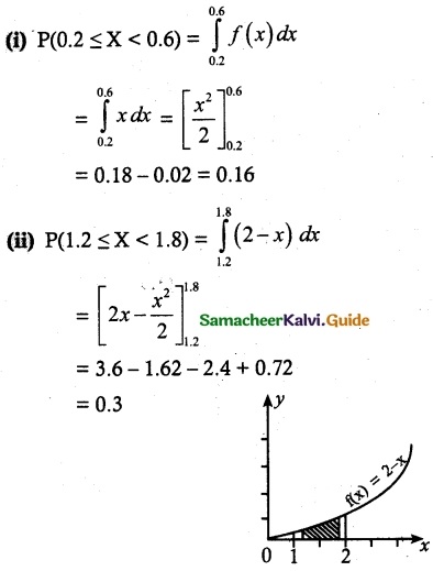 Samacheer Kalvi 12th Maths Guide Chapter 11 Probability Distributions Ex 11.3 4