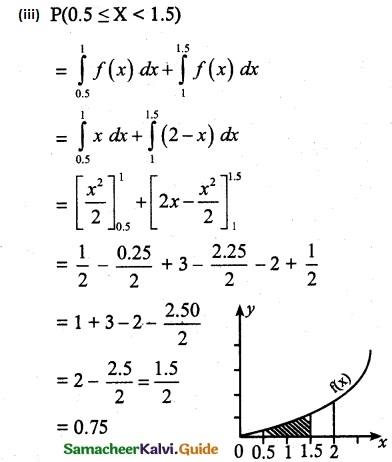 Samacheer Kalvi 12th Maths Guide Chapter 11 Probability Distributions Ex 11.3 5