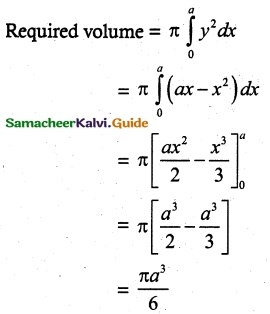 Samacheer Kalvi 12th Maths Guide Chapter 9 Applications of Integration Ex 9.10 15