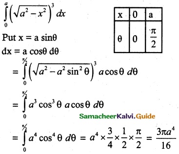 Samacheer Kalvi 12th Maths Guide Chapter 9 Applications of Integration Ex 9.10 18